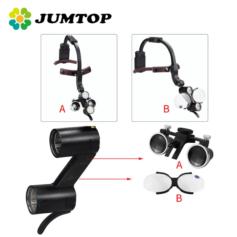 Led Medical Headlight - JUMTOP Diş Cerrahi Medikal Lupları 2.5X