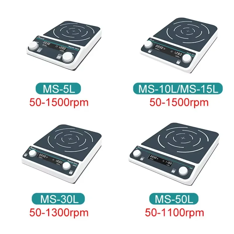 JOANLAB Çoklu Manyetik Karıştı - Magnetic Stirrer Hotplate incelemesi ve fiyatı