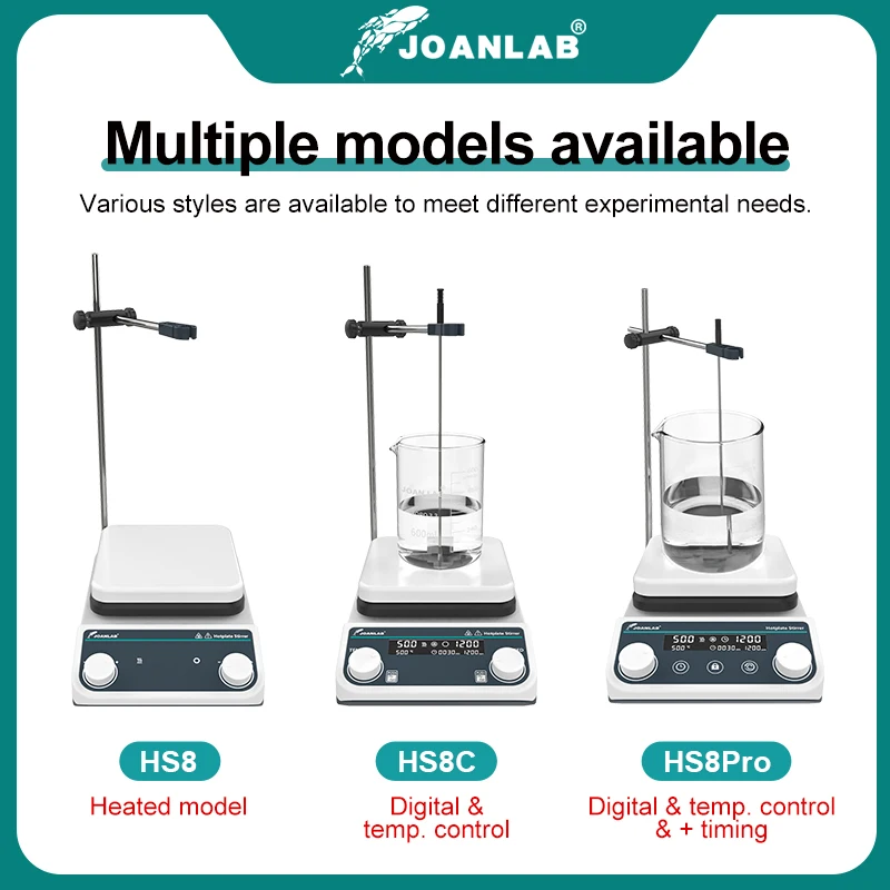JOANLAB Manyetik Karıştırıcı L - Magnetic Stirrer Hotplate incelemesi ve fiyatı
