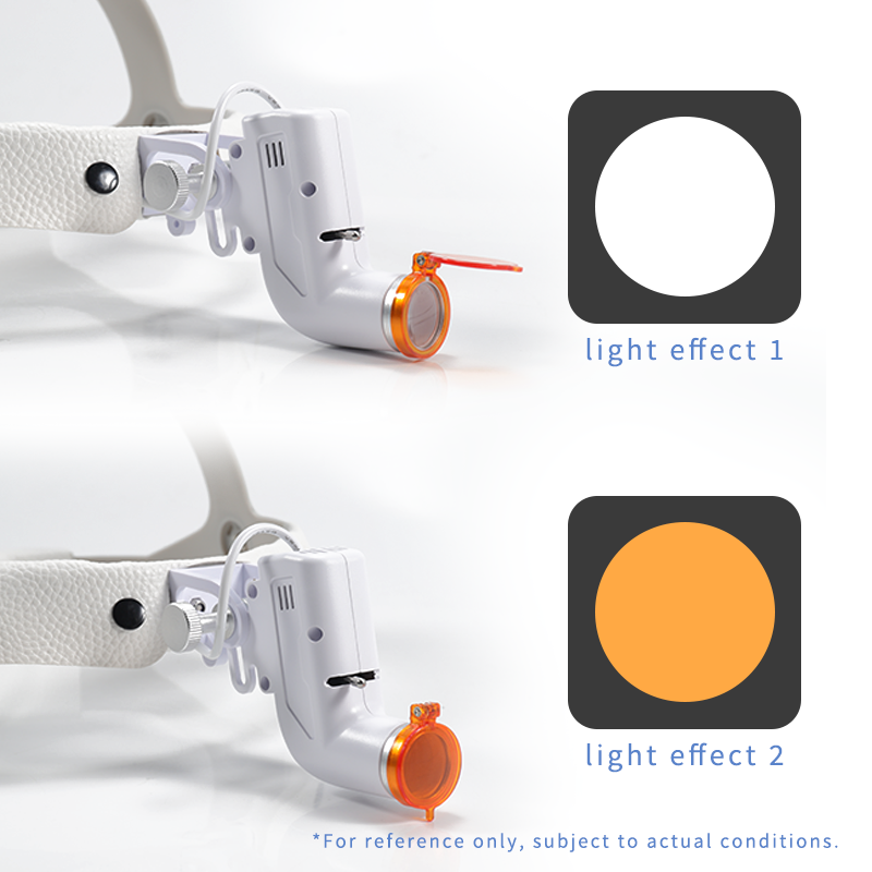 Diş Hekimliği için 5W Güçlü, A - Led Medical Headlight incelemesi ve fiyatı