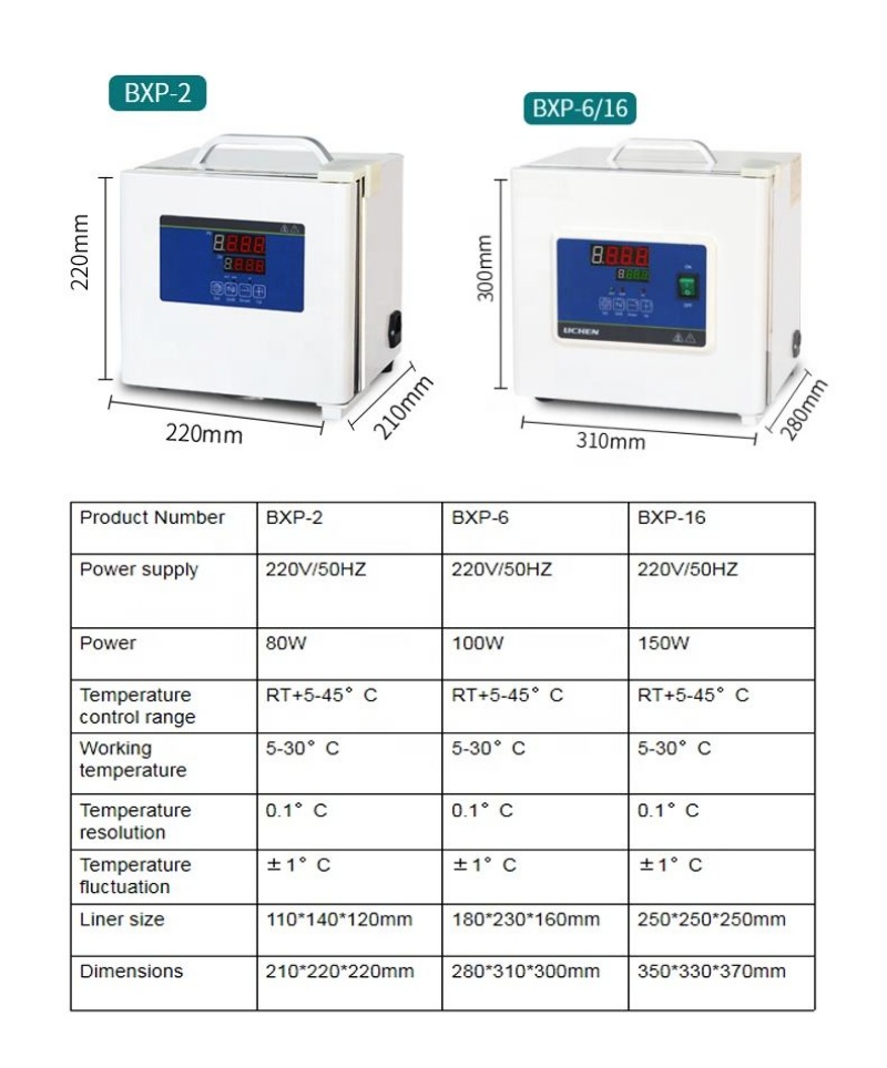 WEIAI Laboratuvar İnkübatörü M - Medical Lab Microbiology incelemesi ve fiyatı