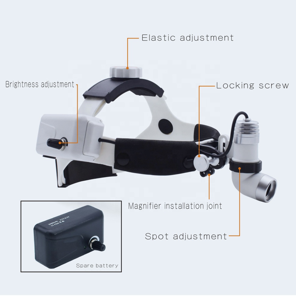 3W LED Şarj Edilebilir Pil Cer - Led Medical Headlight incelemesi ve fiyatı